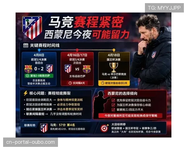 塞维利亚力克马竞，科尔多恩引援策略再成焦点